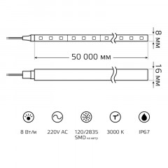 Лента Gauss 311000108