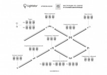 Коннектор Lightstar 502149