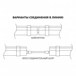 Линейный светильник Feron 32603