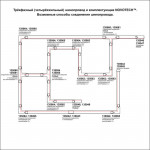Шинопровод Novotech 135237