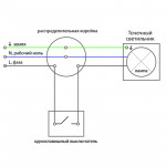 Встраиваемый светильник Feron 28947