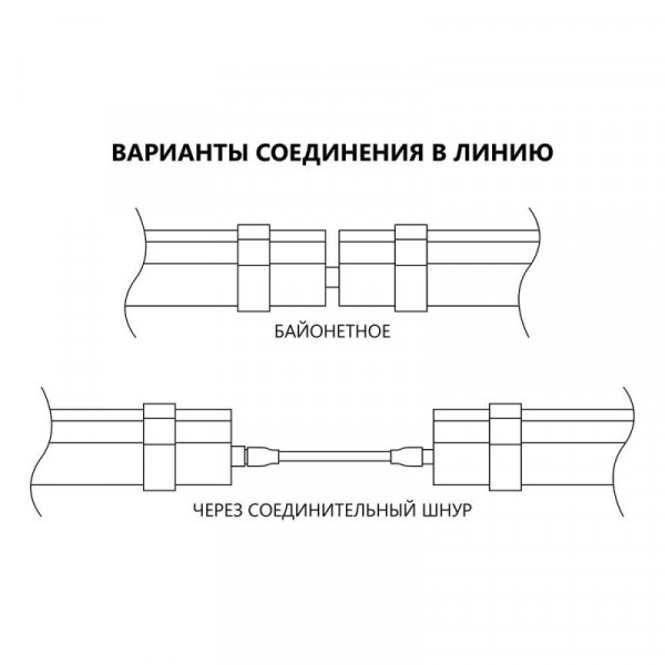 Линейный светильник Feron 32603