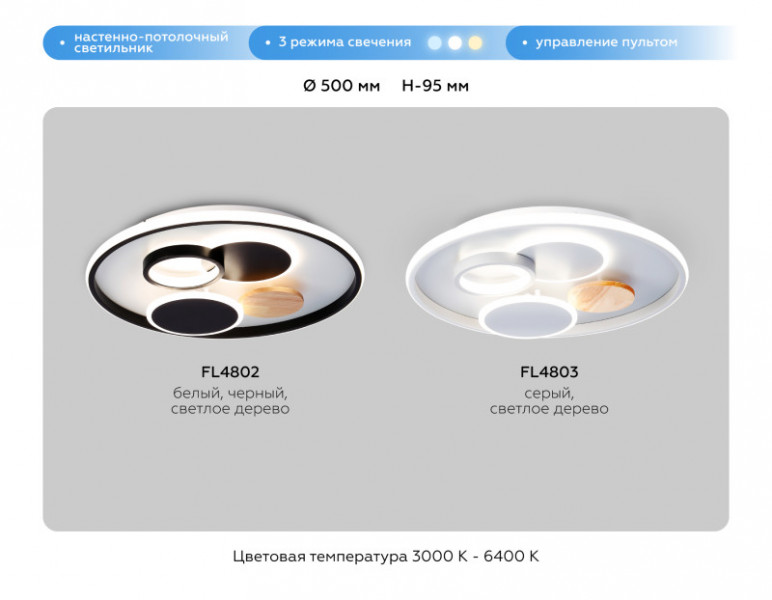 Накладной светильник Ambrella Light FL4803