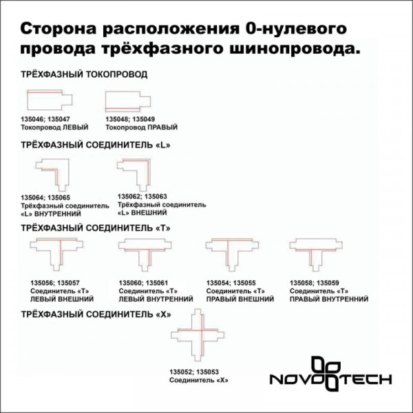 Шинопровод Novotech 135236