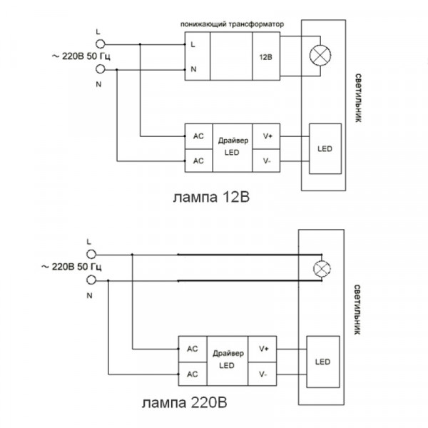 Встраиваемый светильник Feron 28846