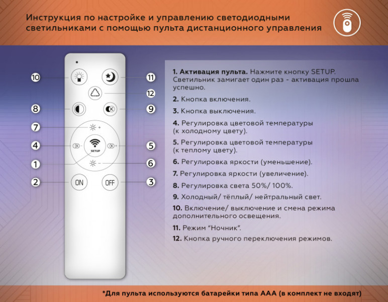 Накладная люстра Ambrella Light FA3914
