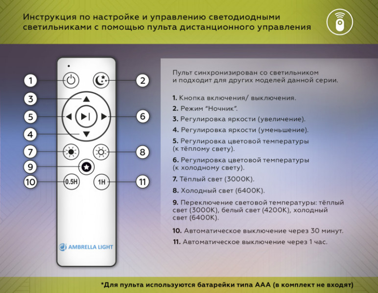 Накладной светильник Ambrella Light FZ1401